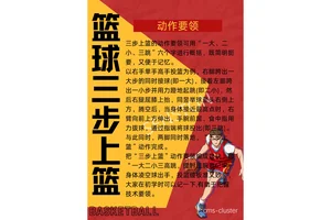 篮球基本功训练16种方法